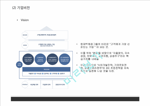 [경영경제] (현대백화점 마케팅 발표PPT) 현대백화점 기업상황과 마케팅사례및 SWOT,STP,4P전략분석, 현대백화점 향후전략제안과 전망.pptx